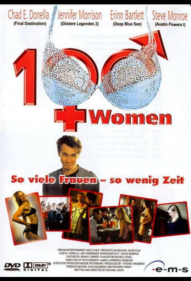 Постер к Лихорадка по девчонкам (2002)