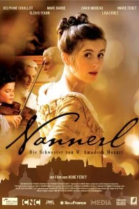 Постер к Сестра Моцарта (2010)